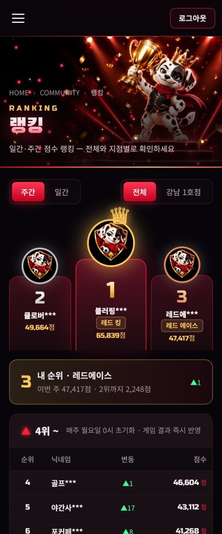 모바일 · 랭킹